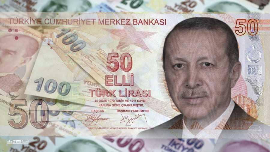 الديون التركية