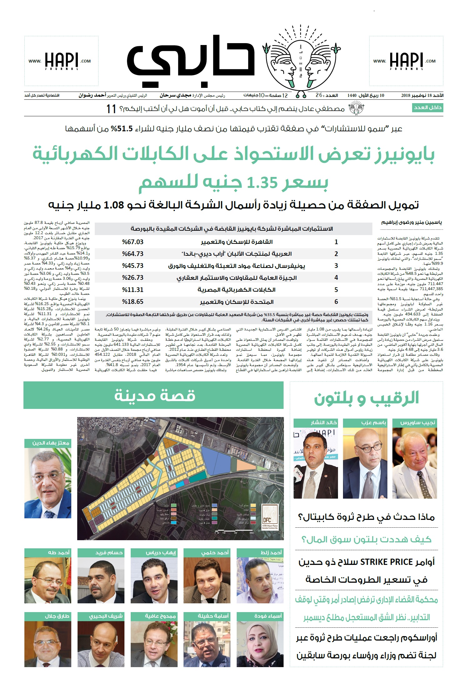 الصفحة الأولي من جريدة حابي