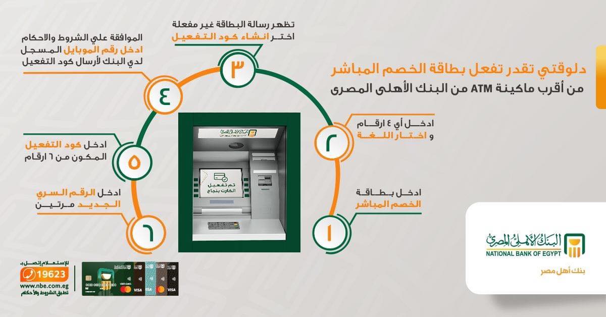البنك الأهلي يوضح طريقة تفعيل بطاقات الخصم المباشر من ماكينات الصراف الآلي جريدة حابي