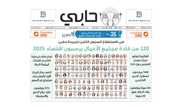 120 من قادة مجتمع الأعمال يرصدون توقعات الاقتصاد المصري في 2025.. النتائج الكاملة