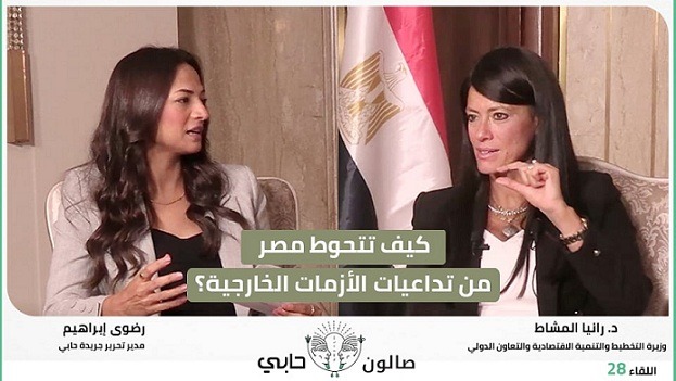 كيف تتحوط مصر من تداعيات الأزمات الخارجية؟
