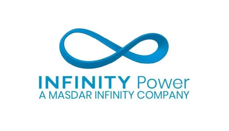 الأوروبي لإعادة الإعمار يرفع حصته في رأسمال «إنفنيتي» إلى 141.5 مليون دولار